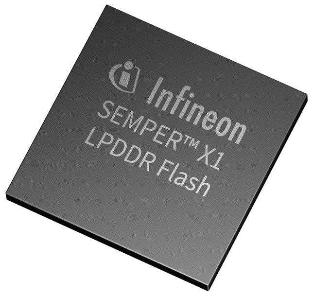 Infineon bietet den branchenweit ersten LPDDR-Flash-Speicher für die kommende Generation automobiler E/E Architekturen